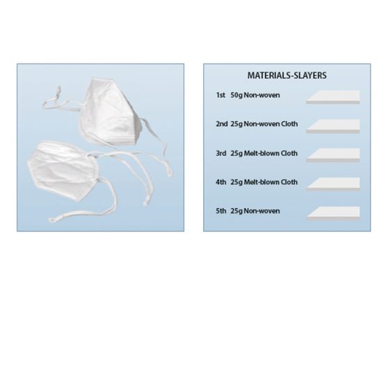 Medical Mask KN95 Sterile ≥95%
